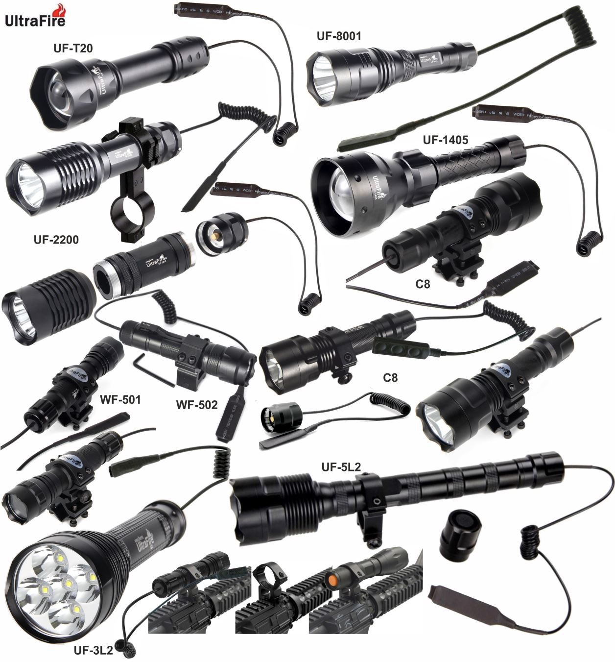 Ultrafire Acsesorios RPS Monturas